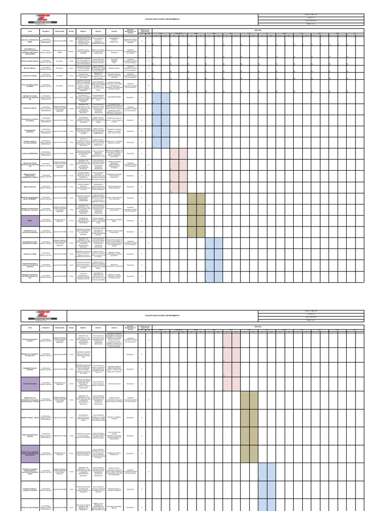 Plan de Capacitación HSEQ 2023 | PDF | Transporte | Seguridad vial