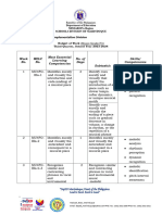 Budget of Work in MAPEH 4 3rd Grading