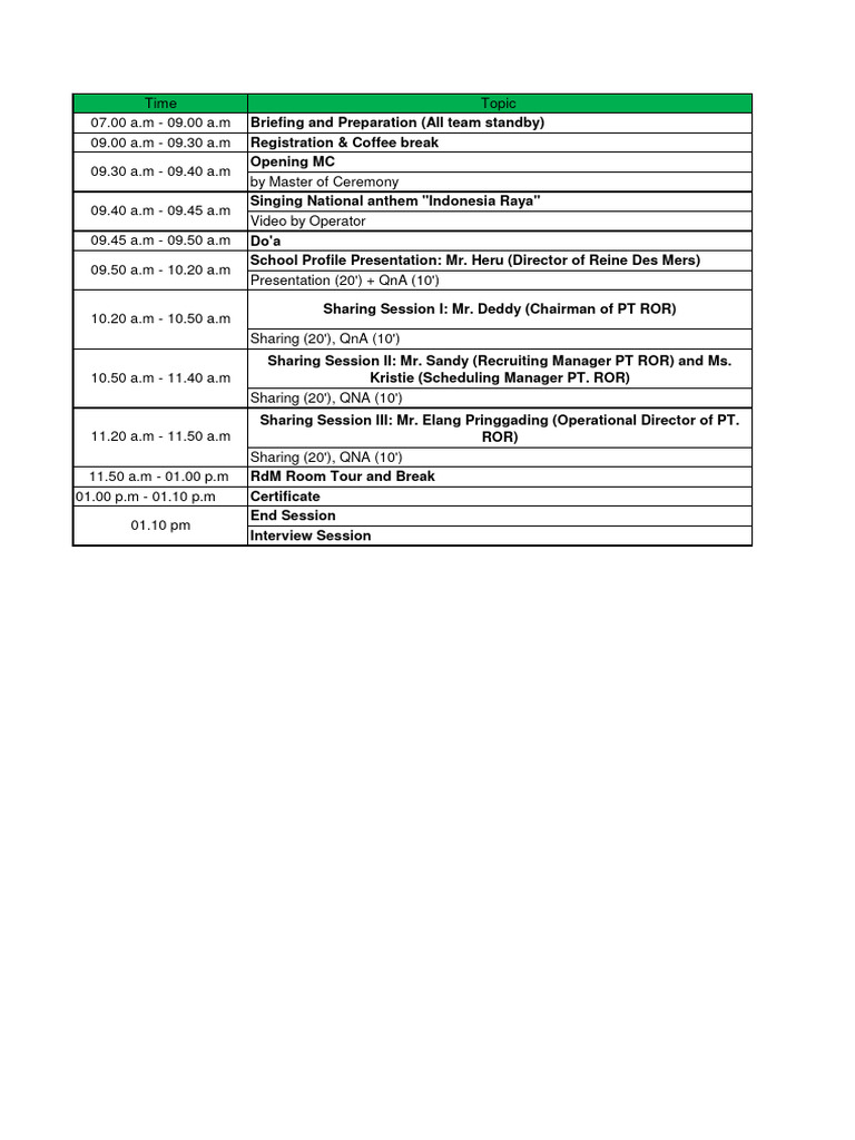 L10 Rundown: Event Schedule Overview | PDF