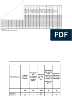 Laporan PKR Form