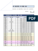 2024년 통일부 청년인턴 1차 채용 공고