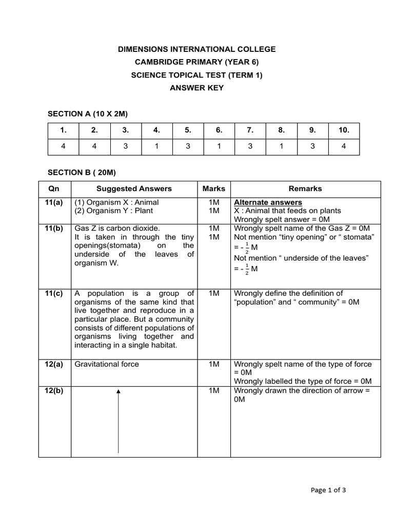 P6 Science_Jan Intake_Term 1 2024 - Topical Test 1 - Answer Key (2 ...
