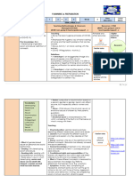 Lesson Plan Gr. 7 Life Orientation T2 W4