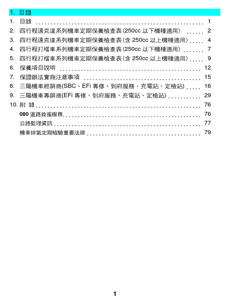 2020 Maintenance All | PDF