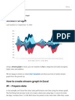 Stream Graph Steps