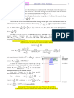 Theorie de Bohr