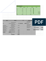 ID Salary Calculator - Salary