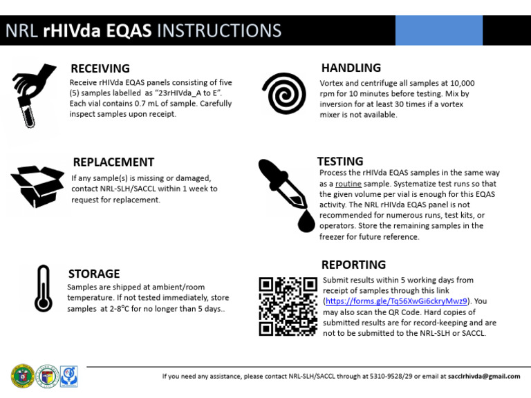 EQAS Instruction 2023 | PDF