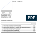 Online Shopping Behavioral Scale