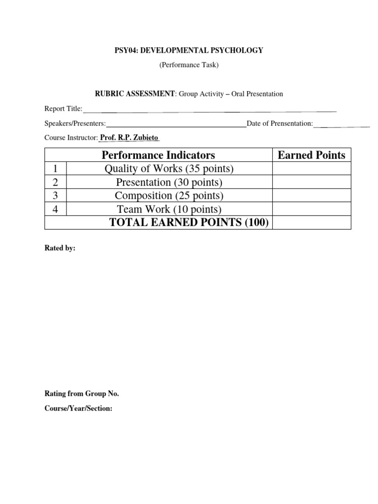Devpsych | PDF | Rubric (Academic) | Educational Assessment And Evaluation