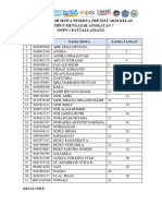 Absen AKM Kelas