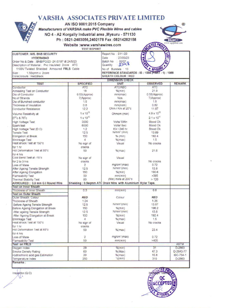Varsha | PDF