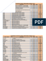 Examenes Convocatoria Ordinaria-eneroV2