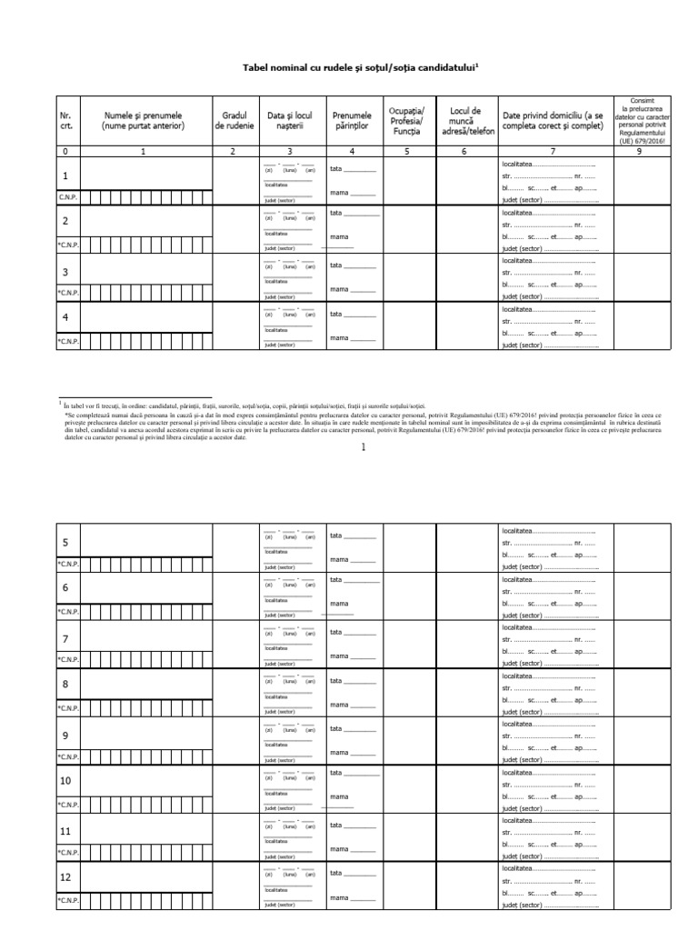 Model - Tabel Nominal Cu Rudele | PDF
