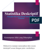 Statistics - W2 - Statistika Deskriptif - Distribusi Frekwensi