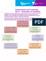 EYALT Module Summary