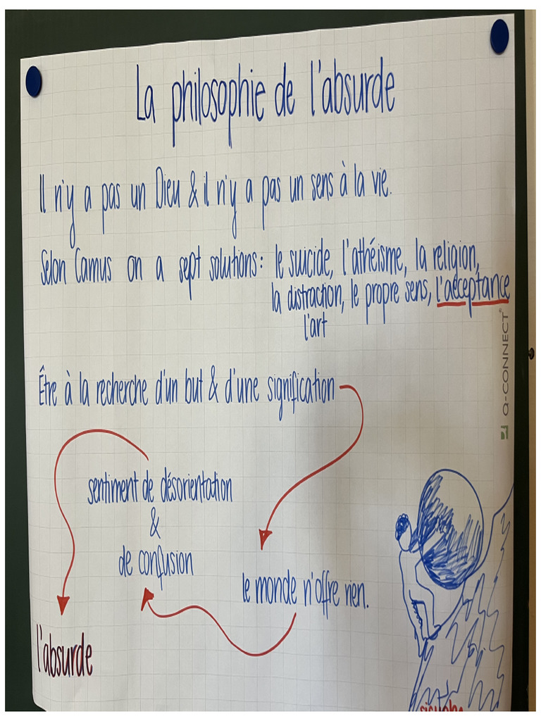 1 Absurdité | PDF