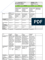 ENGLISH DLL-W1-Q3 - Distinguish Text-Types