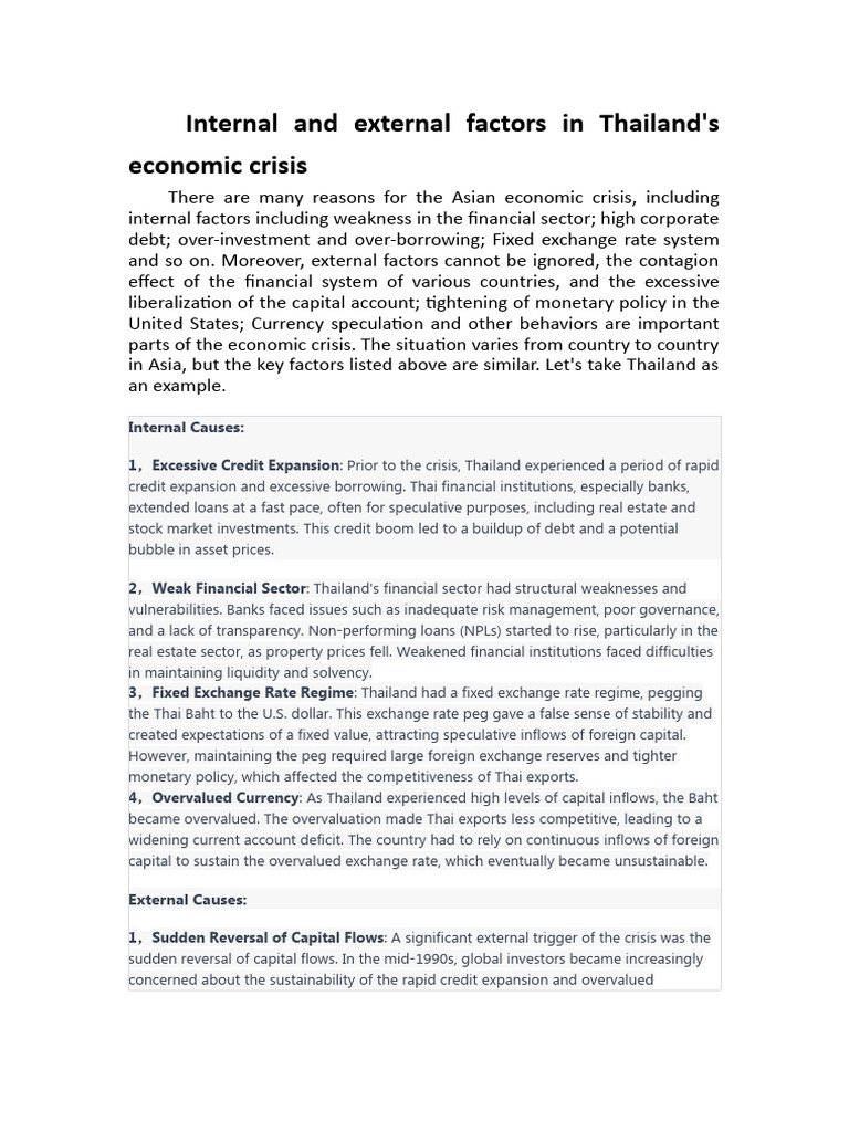 2021513807liu Xin | PDF | 1997 Asian Financial Crisis | Financial Contagion
