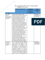 Priorizacion de La Demanda Educativa y Situaciones Significativas 2024