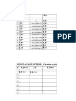 NUMERICAL METHoD - Sample