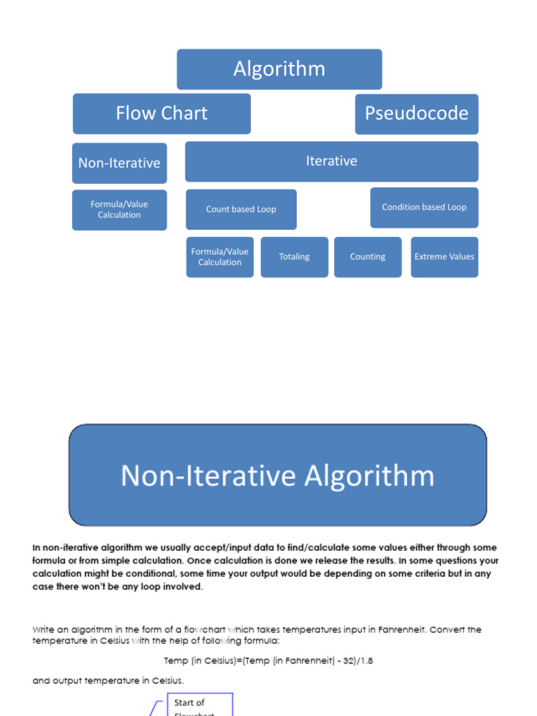 Flowchart_Basics | PDF | Fahrenheit | Algorithms