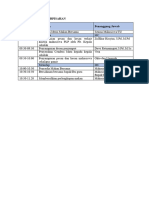 Rundown Acara Perpisahan PLP