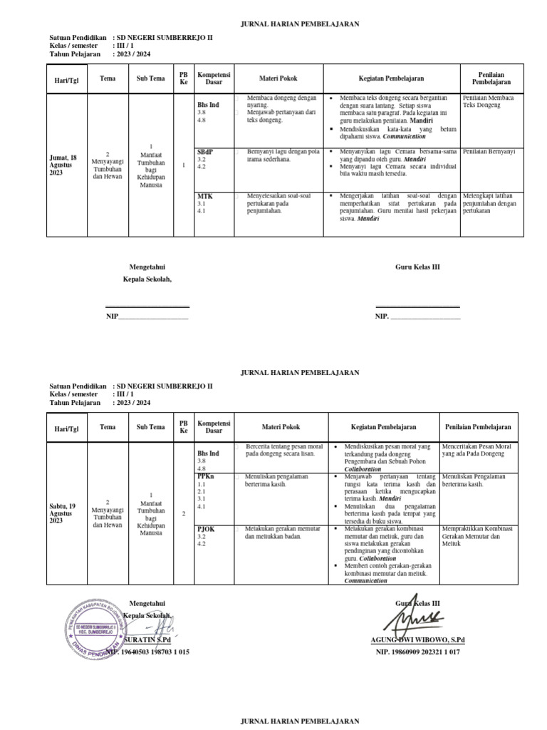 Jurnal Pembelajaran Kelas III SD 2023 | PDF