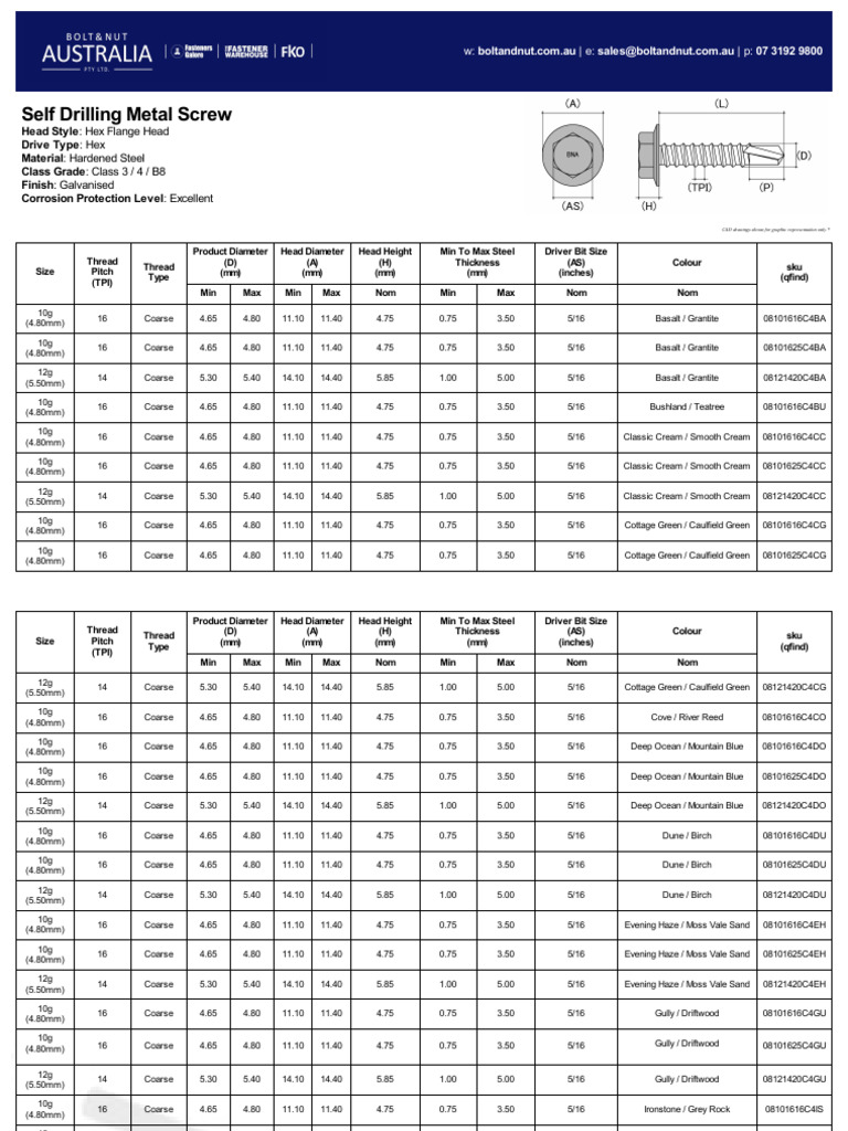 Self-Drilling Metal Screw Specifications | PDF | Screw | Metalworking