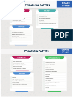 Syllabus+&+pattern Grade 11