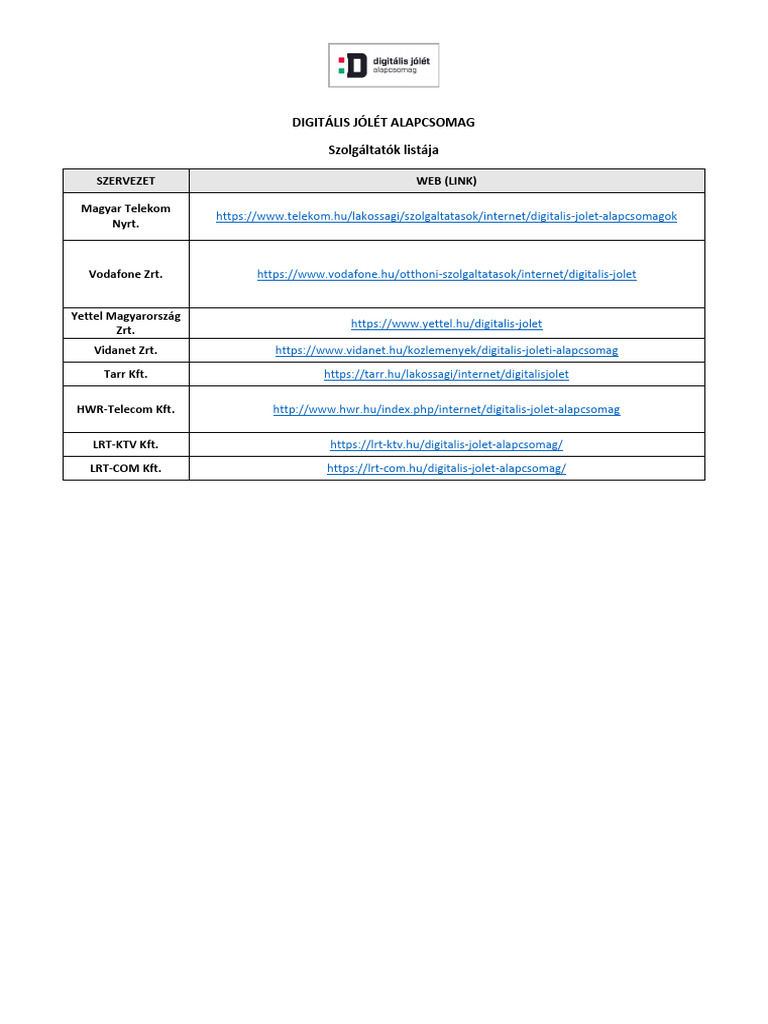 Digitális Jólét Alapcsomag Szolgáltatók Listája 2022 PDF