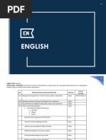Grade 3 English Curriculum Guide | PDF | Reading Comprehension | Word