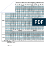 Jadwal Pelajaran Ganjil 2023 - Pinal