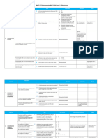 INST-257 Autoreporte BIAE 2024 Fase 2 - Directores