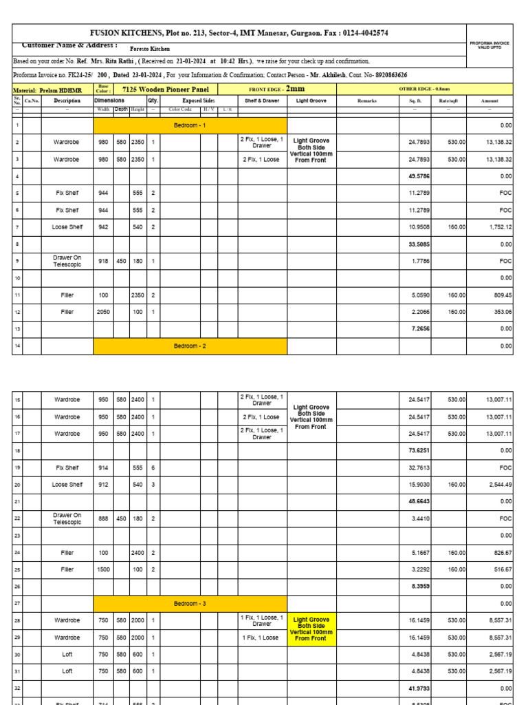 200 Foresto Kitchen (Wardrobe Ref, Mrs. Rita Rathi PDF