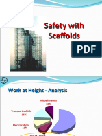 Safety With Scaffolds Rev