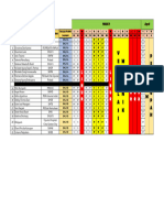 Jadwal Klinik ICU 15 Maret - 3 April 2024