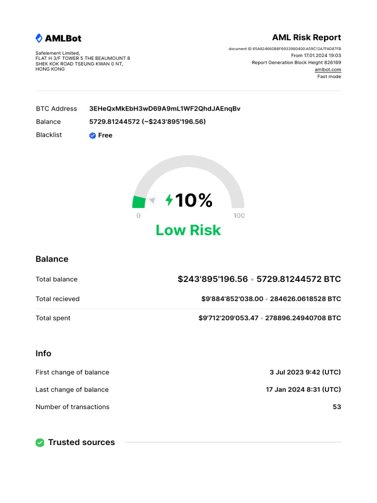 AML Risk Report for BTC Address | PDF | Cryptocurrency | Damages