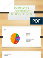 Evidencias Procedimiento de Termofusion