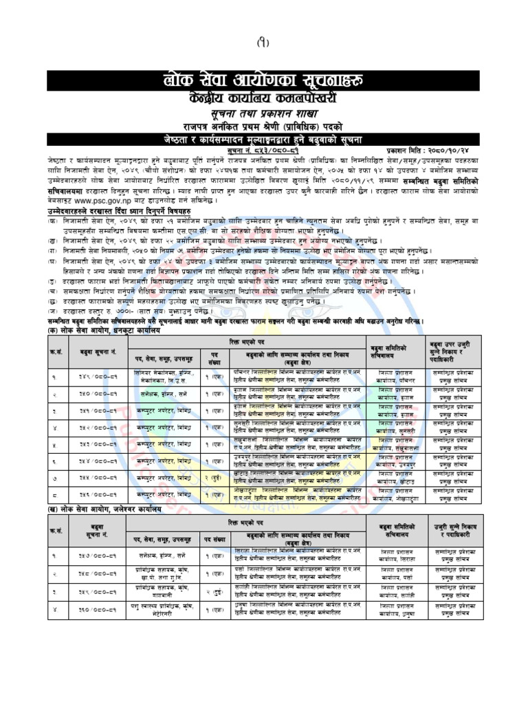 Gorkhapatra Notice Summary 080-81 | PDF