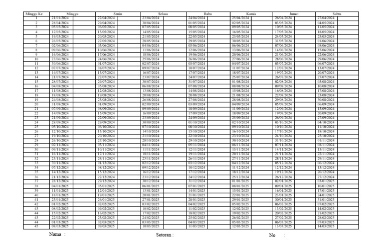 Tabel Mingguan | PDF