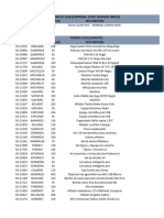 Data-Egresos-Zona Franca