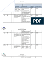 Planificación 2022 Tecnología 1°