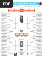 2024 March Madness