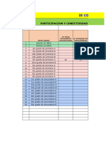 Reporte - Eac Conectividad