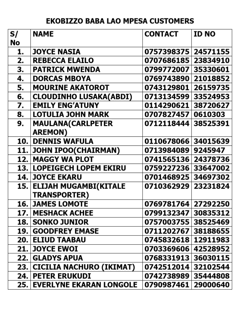 Maximum Mpesa Transfer Amount