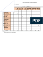 Data Kebutuhan Sekolah 2025