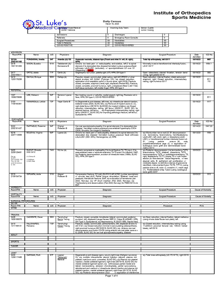 institute-of-orthopedics-sports-medicine-daily-census-pdf-back