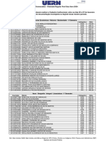 Lista de Convocados Chamada Regular Psvi Sisu Uern 2024