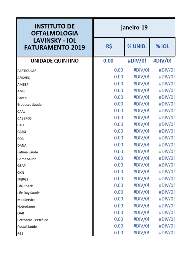 Iol - Budget 2021 | PDF